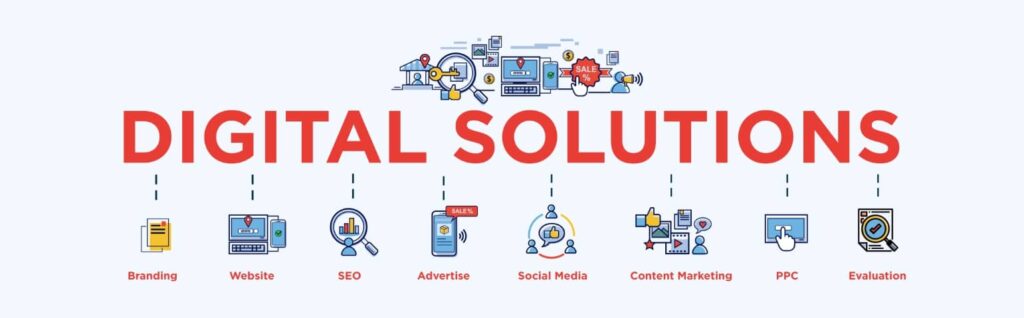 what is digital marketing solutions